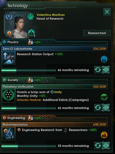 stellaris wiki|Technology .